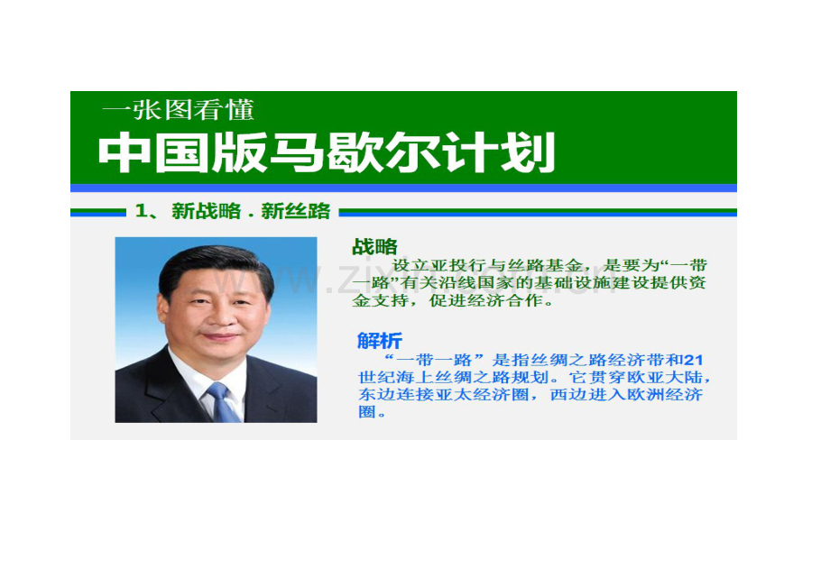 一张图看懂.doc_第1页