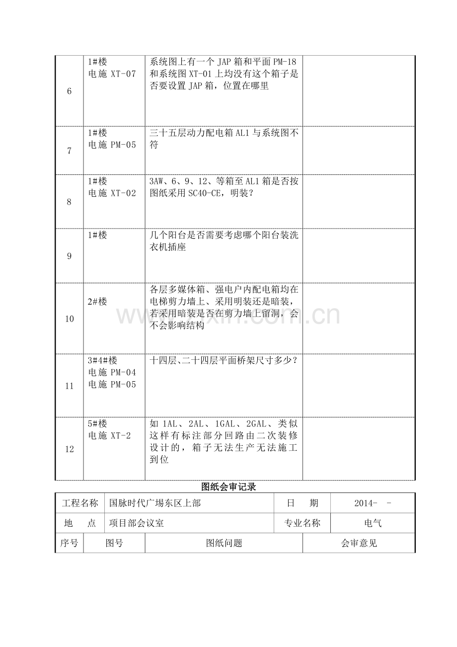 国脉时代广场会审.doc_第2页