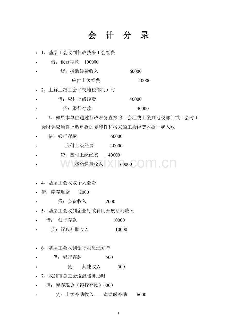 工会会计分录2017.doc_第1页
