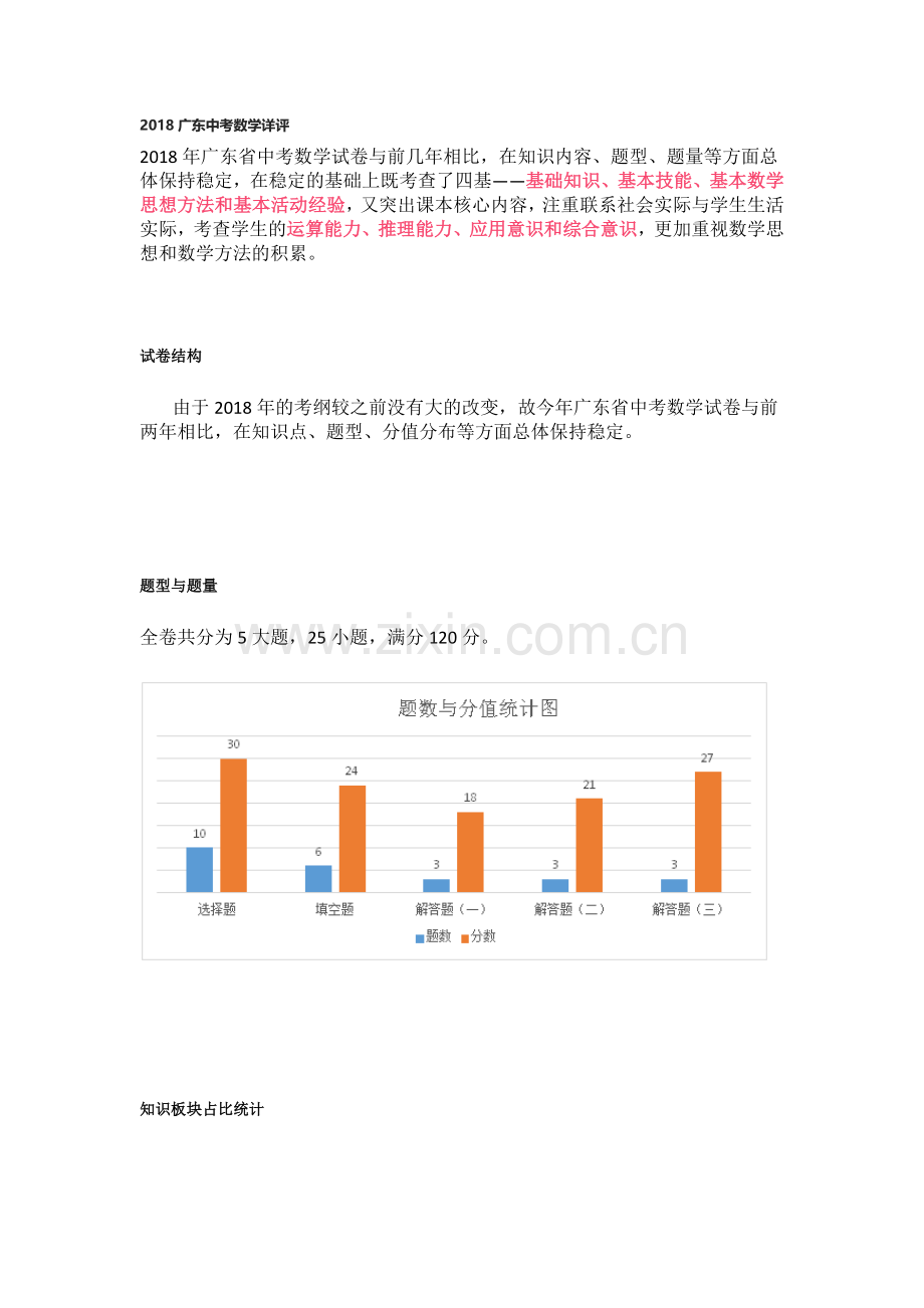 2018年广东省中考数学分析.doc_第1页