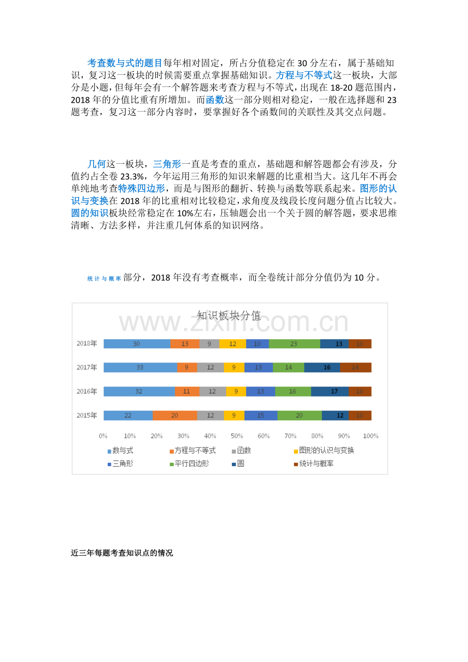 2018年广东省中考数学分析.doc_第2页