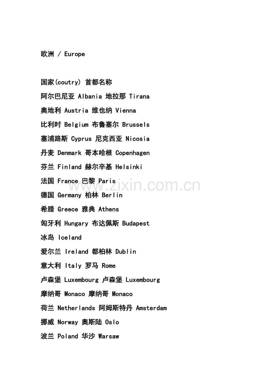 国家country首都.doc_第2页