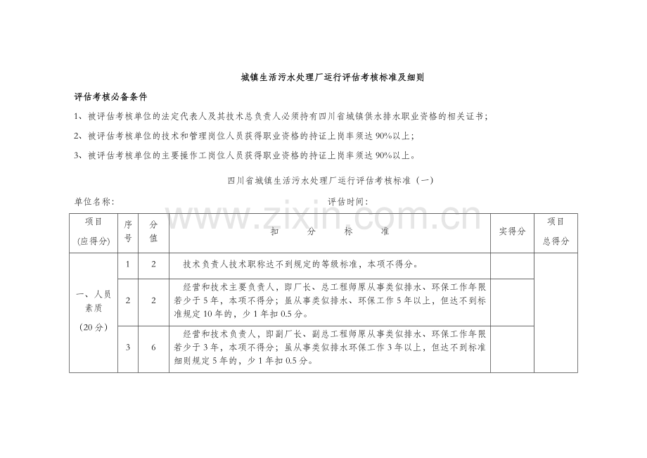 污水处理厂PPP项目运营服务考核标准.doc_第1页
