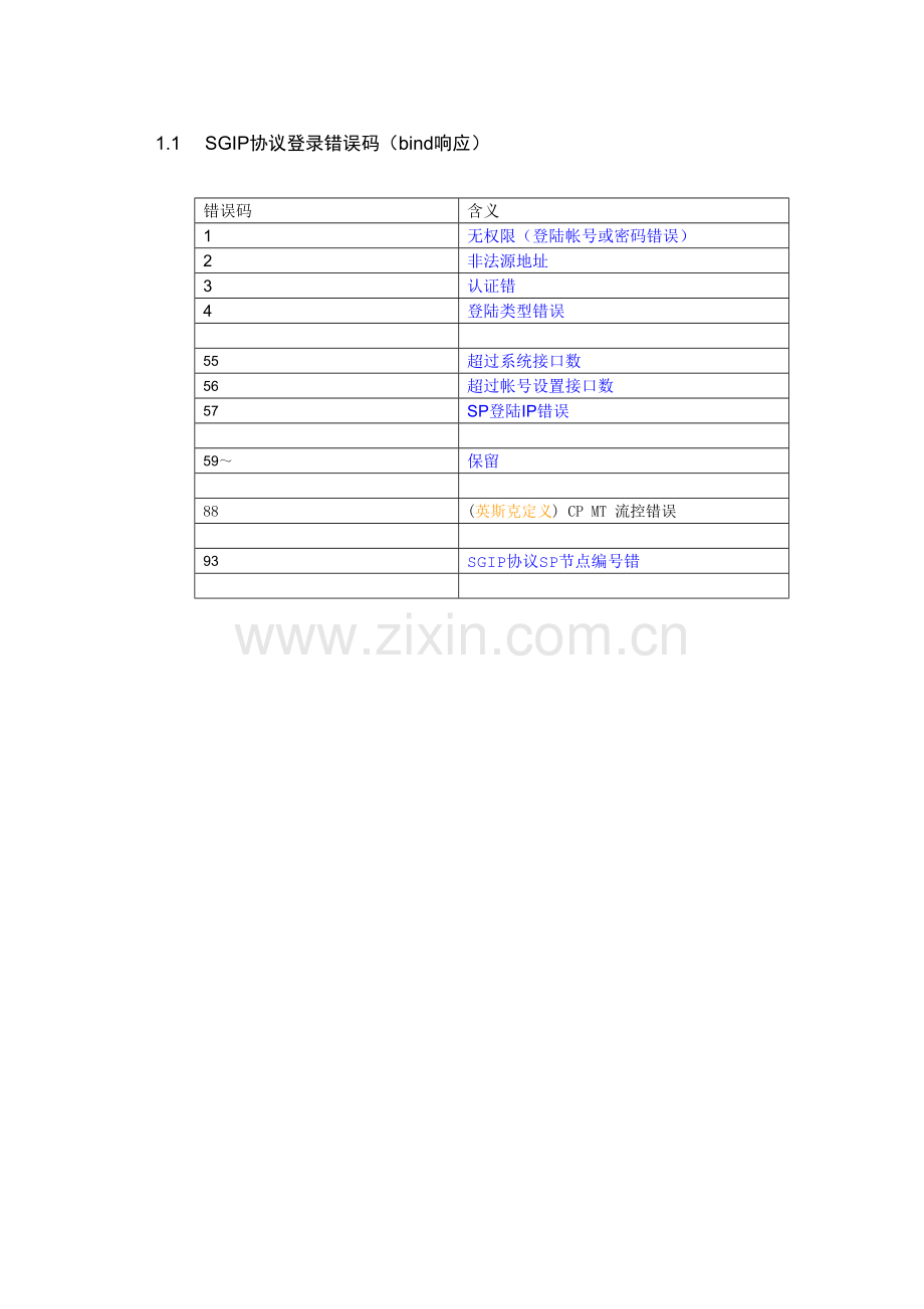 sgip错误码.doc_第1页