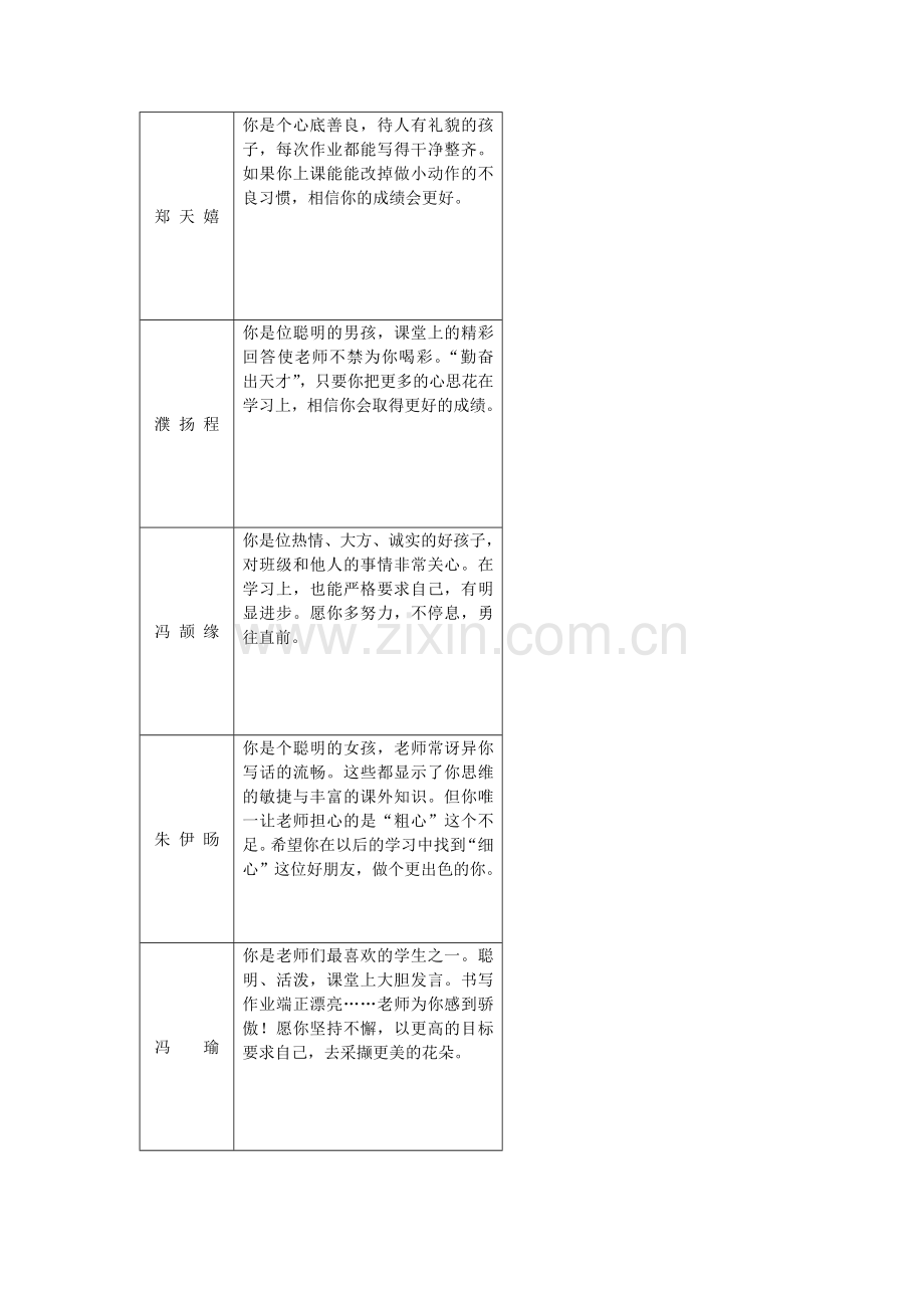 你是个心底善良.doc_第1页
