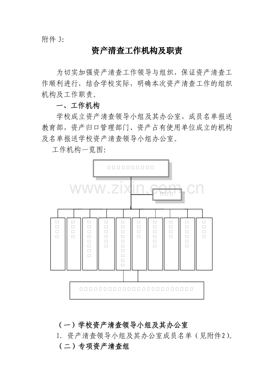 资产清查工作机构及职责.docx_第1页