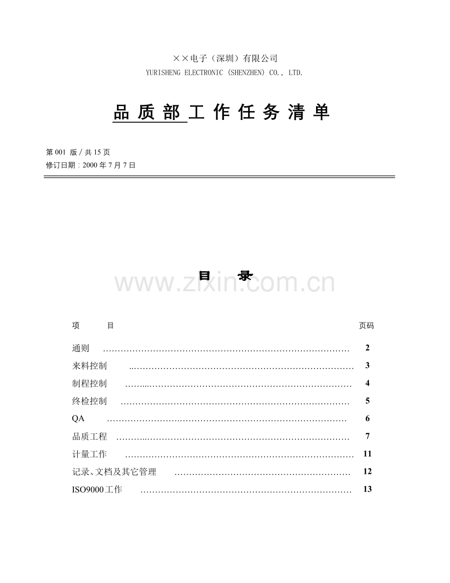 品质部工作清单.docx_第1页