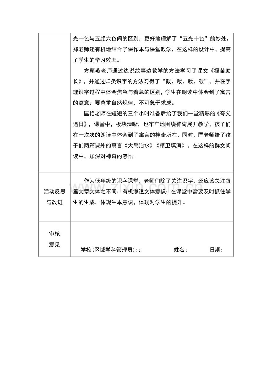 （林旻）线下活动记录模版.doc_第2页