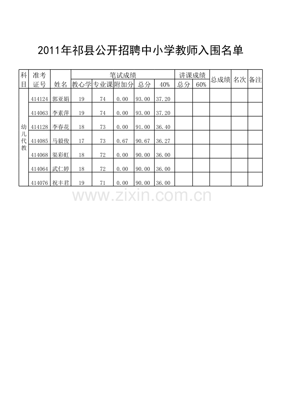 2011入围名单.xls_第2页