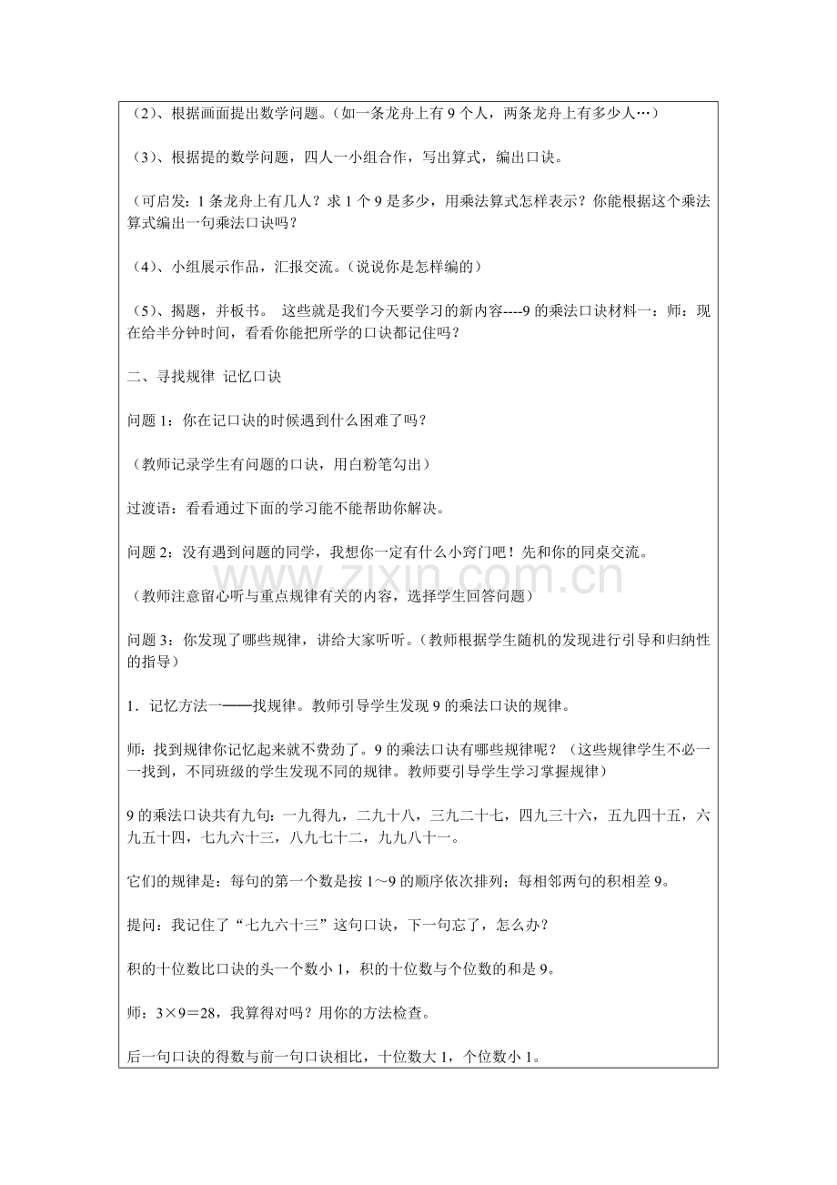 线下活动记录模板(贾妮俊）.docx_第2页
