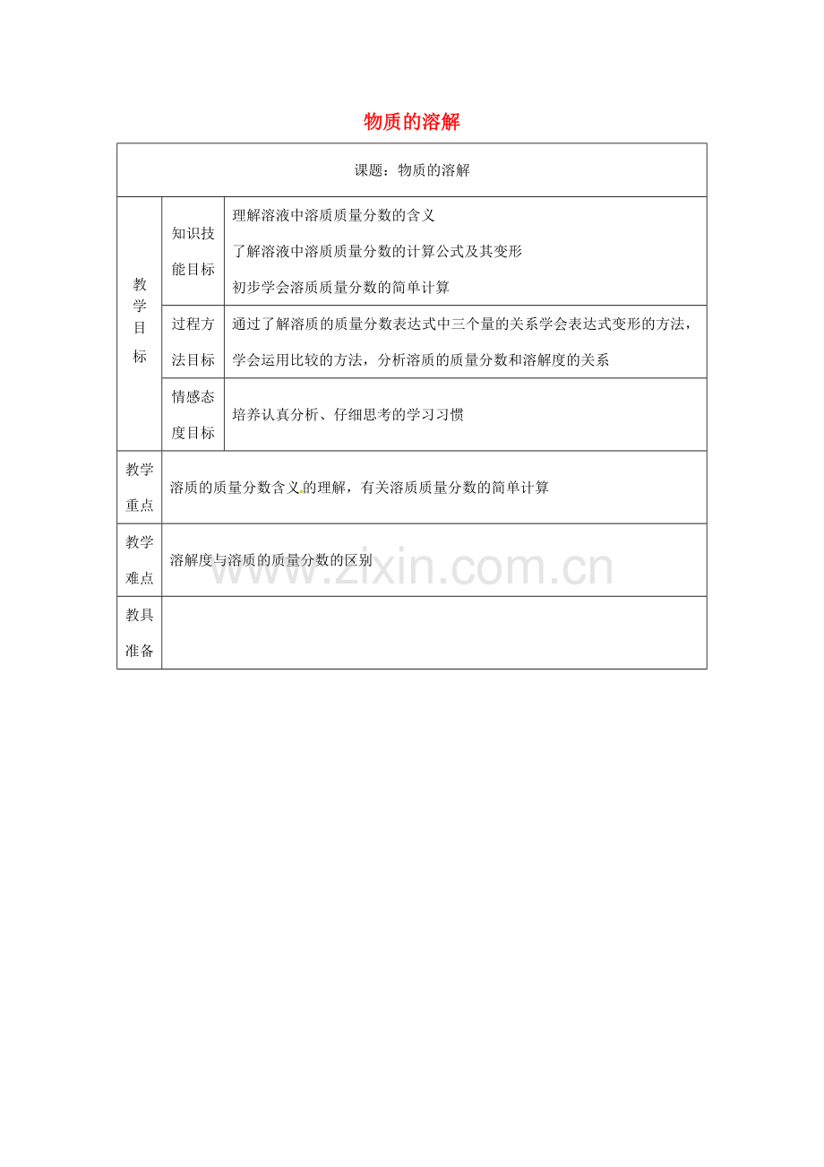 八年级科学上册 1.5 物质的溶解（3）教案 （新版）浙教版-（新版）浙教版初中八年级上册自然科学教案.doc_第1页