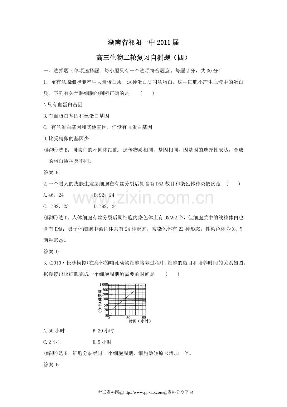 湖南祁阳一中2011届高三二轮复习自测题(四).doc_第1页