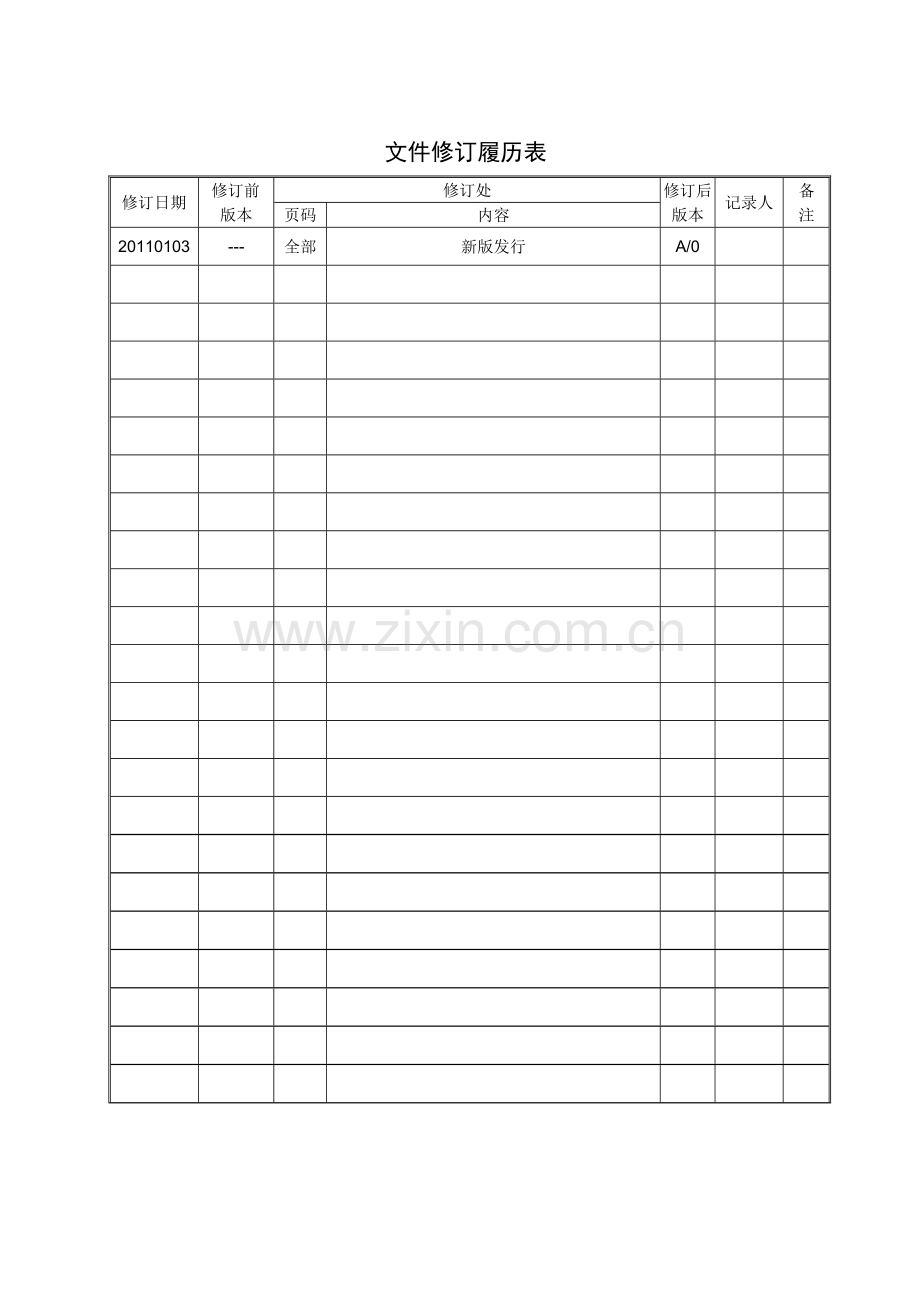 出口皮具箱包质量手册(DOC44页).doc_第2页