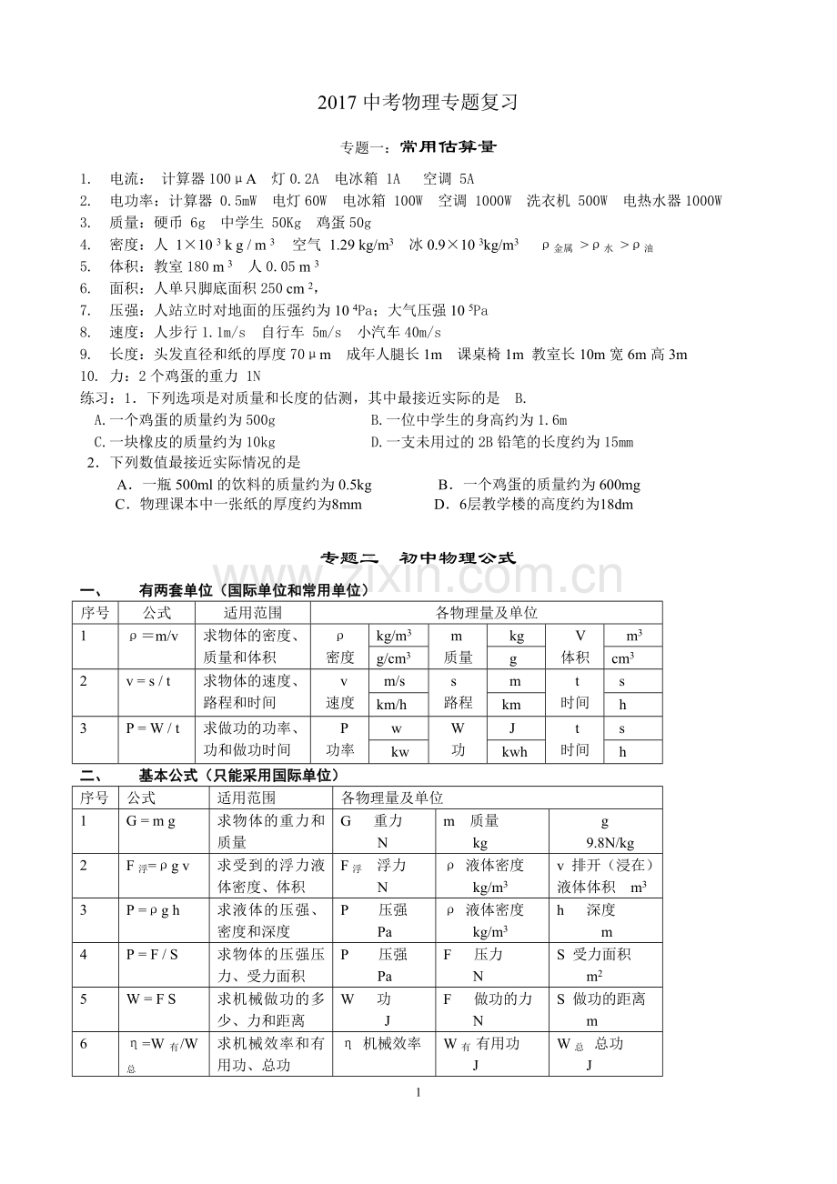 2017中考物理专题分类复习.doc_第1页