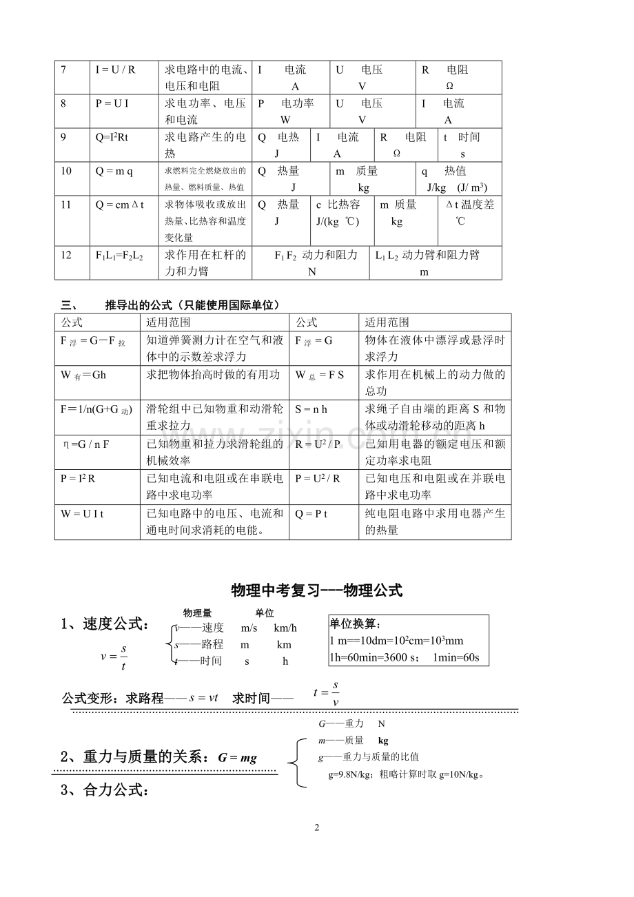2017中考物理专题分类复习.doc_第2页