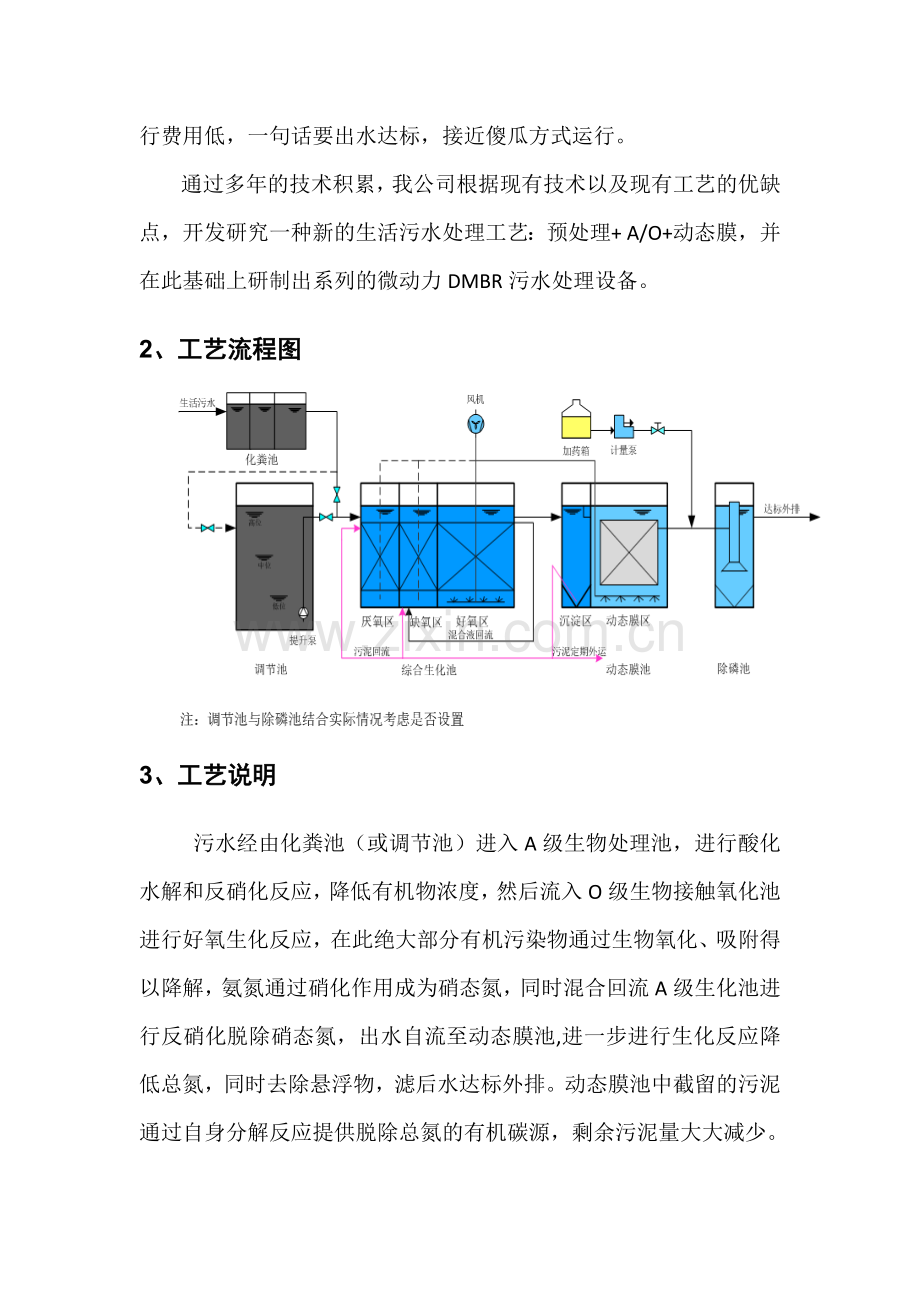 DMBR微动力动态膜污水处理装置.doc_第2页