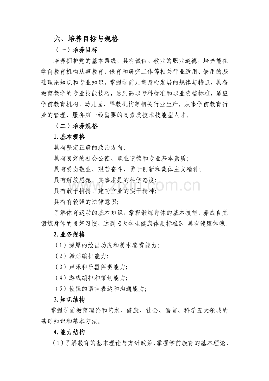 艺术设计专业(幼儿美术方向)人才培养方案.doc_第2页