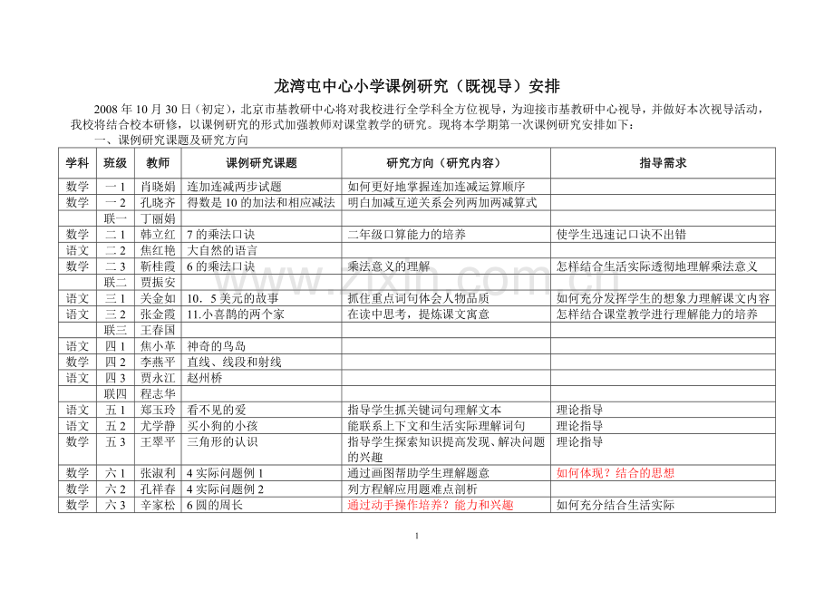 龙湾屯中心小学课例研究(既视导)安排.doc_第1页