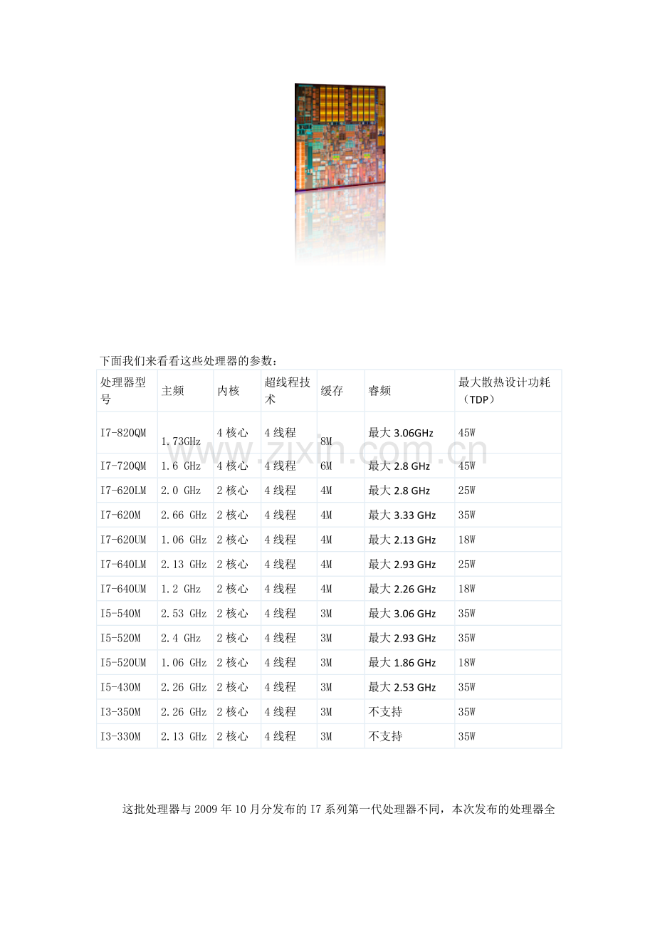 奔腾1和2代是基于对应 酷睿1和2代构架上的阉割版.doc_第2页