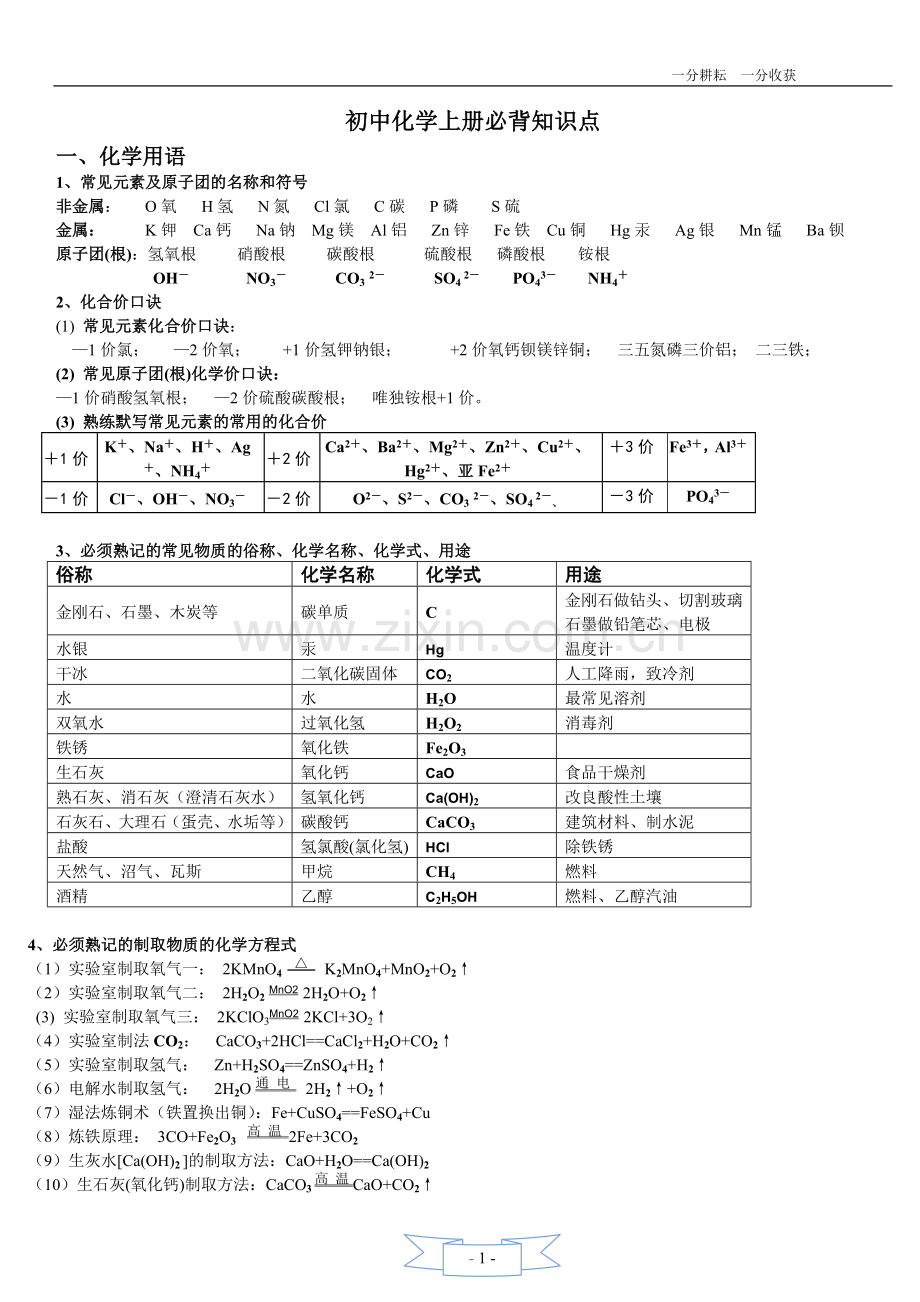 化学上册必背知识点.doc_第1页