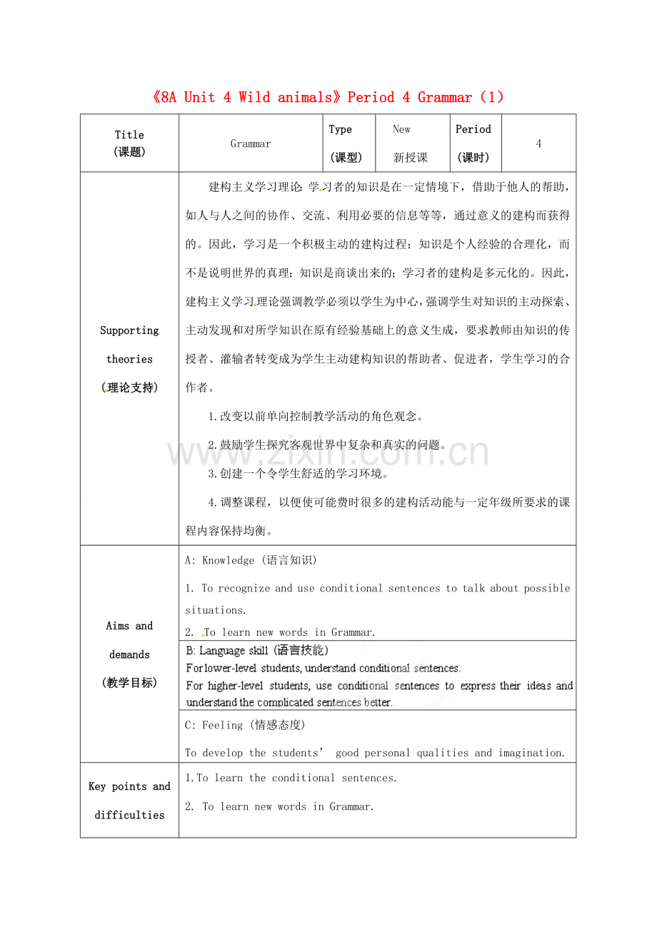 江苏省海安县大公初级中学八年级英语上册《8A Unit 4 Wild animals》Period 4 Grammar（1）教案 牛津版.doc_第1页