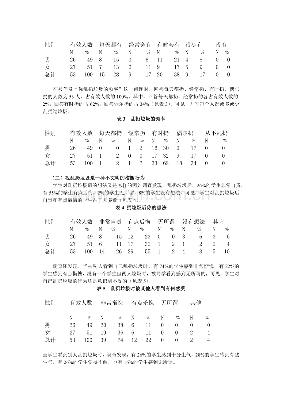 校园乱扔垃圾行为的调查研究.doc_第2页