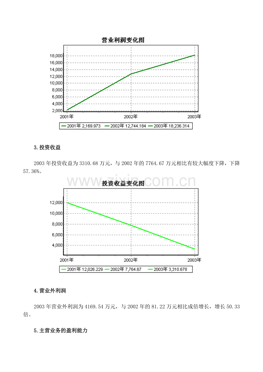 长虹集团年度财务分析详解.docx_第2页