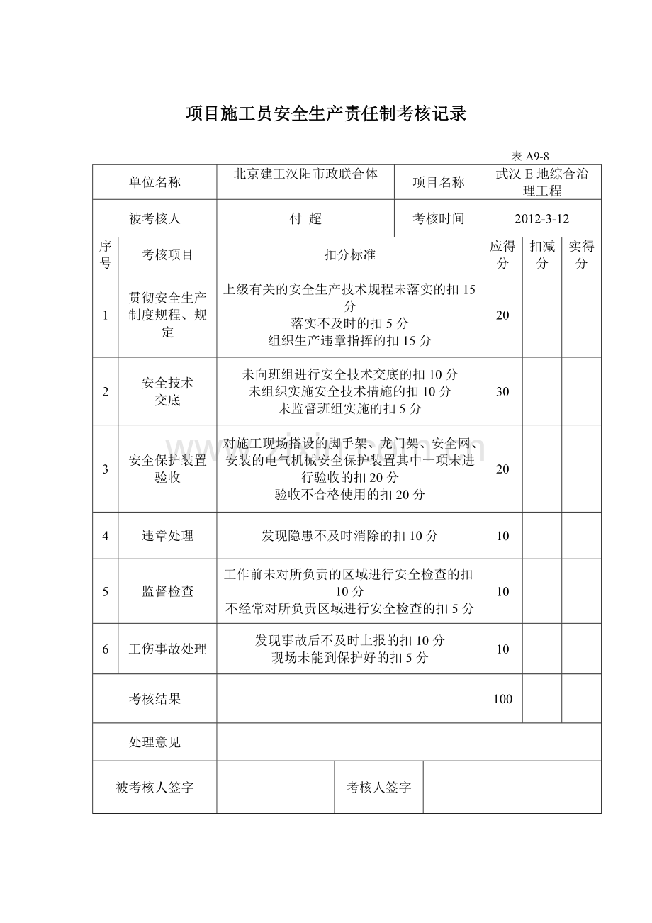 项目施工员安全生产责任制考核记录.doc_第2页