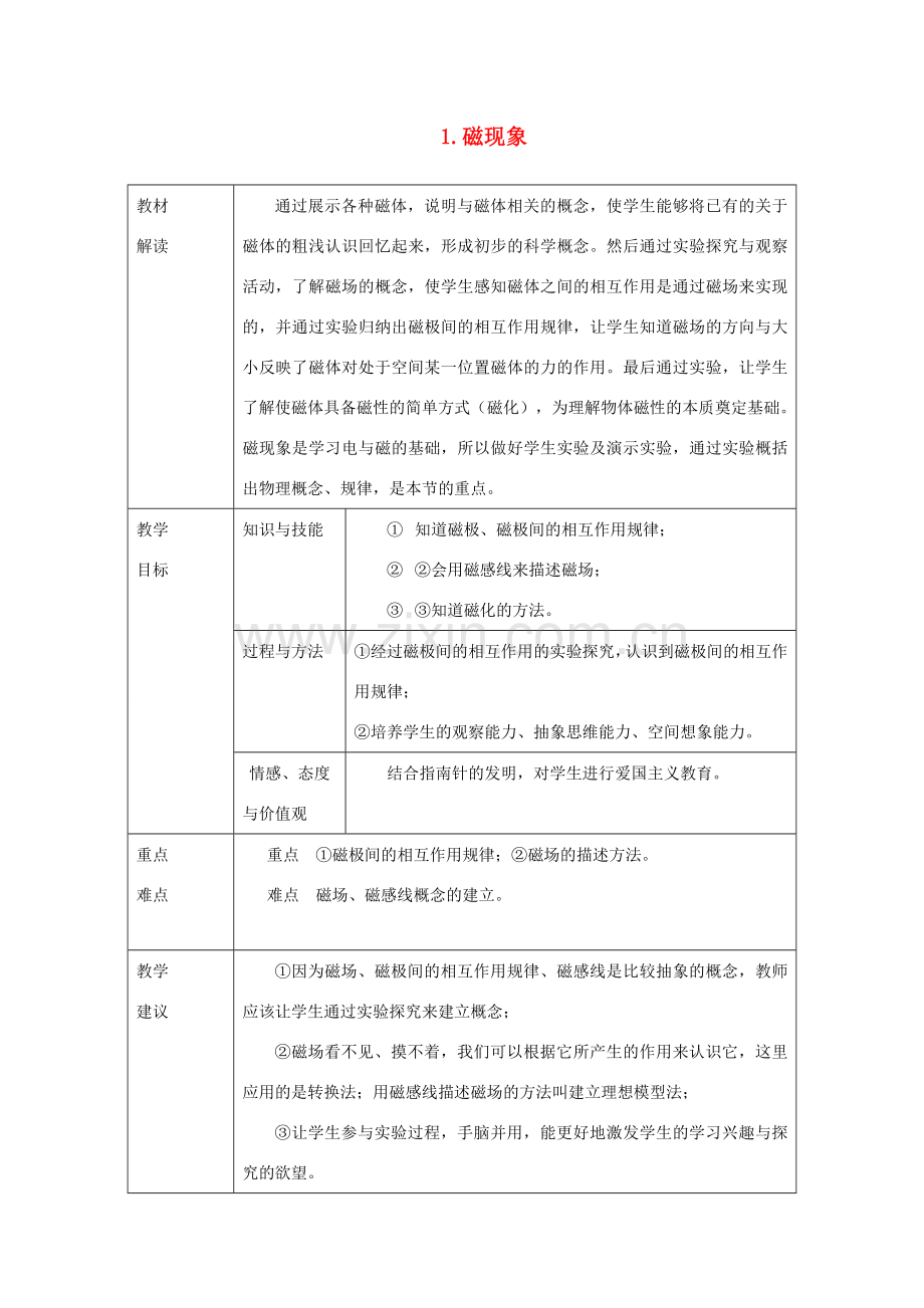 九年级物理上册 7.1 磁现象教案 （新版）教科版-（新版）教科版初中九年级上册物理教案.doc_第1页