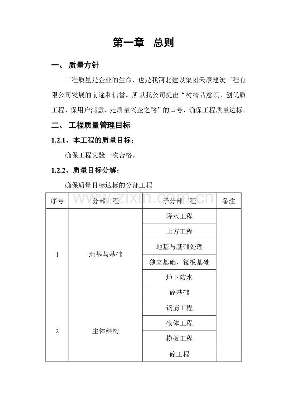 利津质量保证体系.docx_第1页