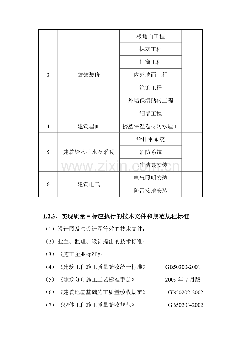 利津质量保证体系.docx_第2页