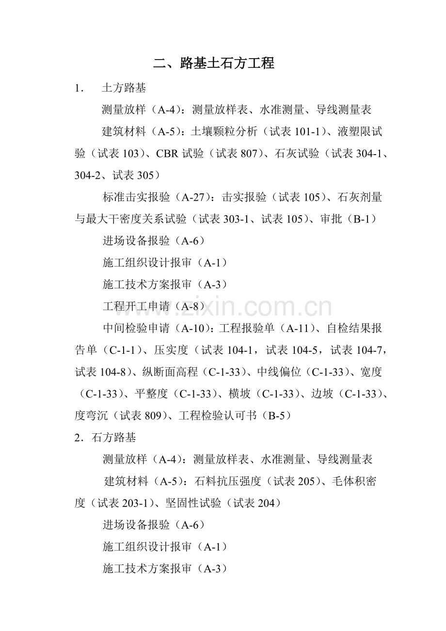 江苏省高速公路质量管理表格使用指南.docx_第2页