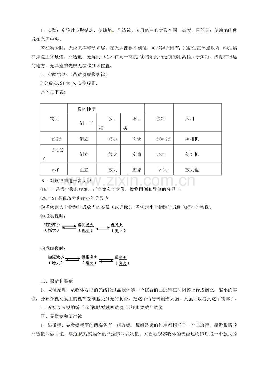 中考物理总复习 第3讲《透镜及其应用》教案-人教版初中九年级全册物理教案.doc_第2页