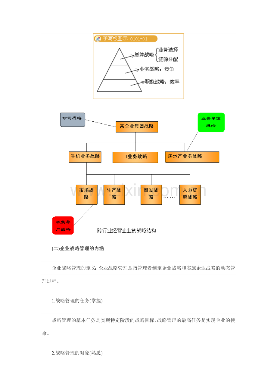 经济师(工商管理)第一章.docx_第2页