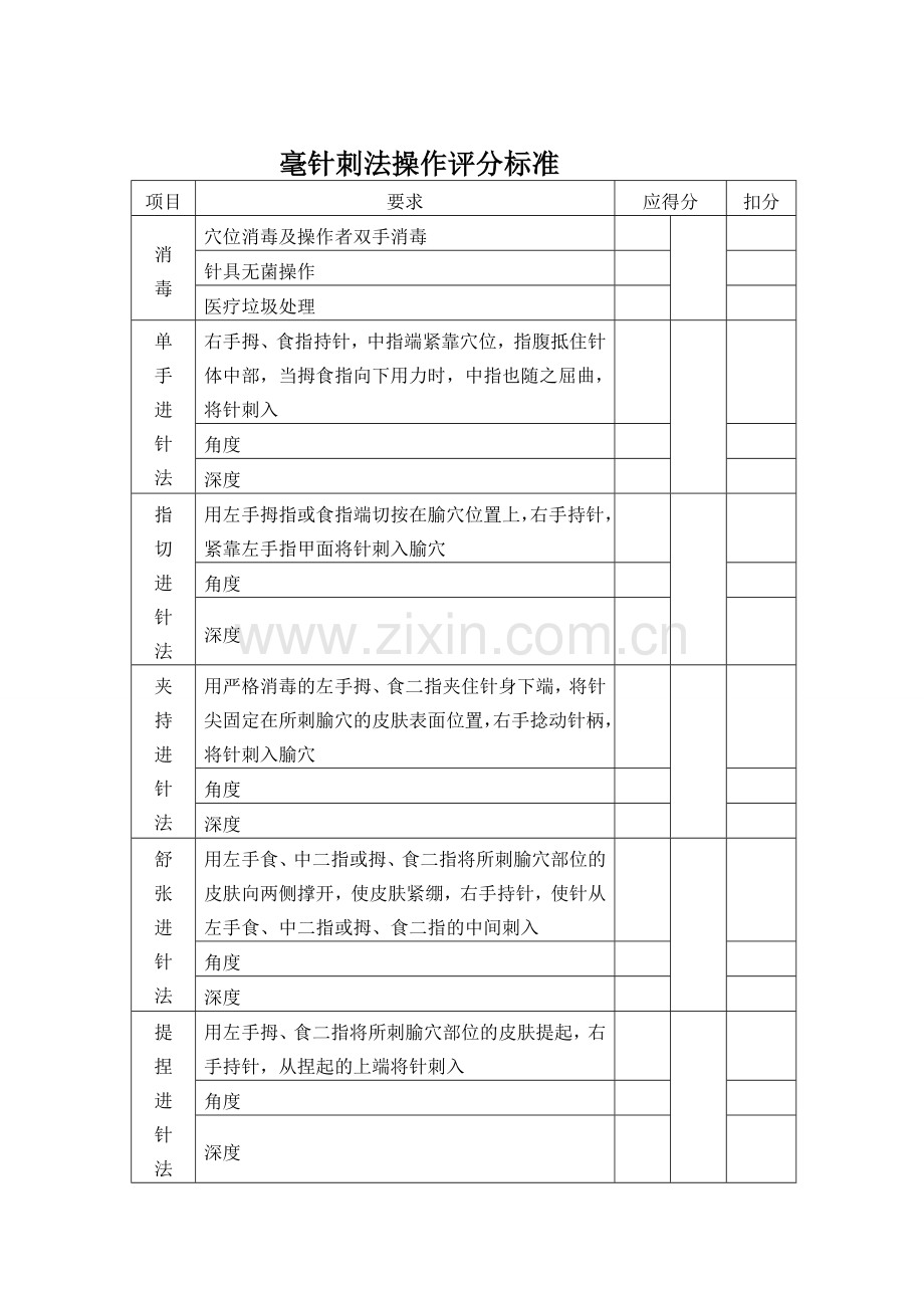 针灸治疗操作评分标准.doc_第2页