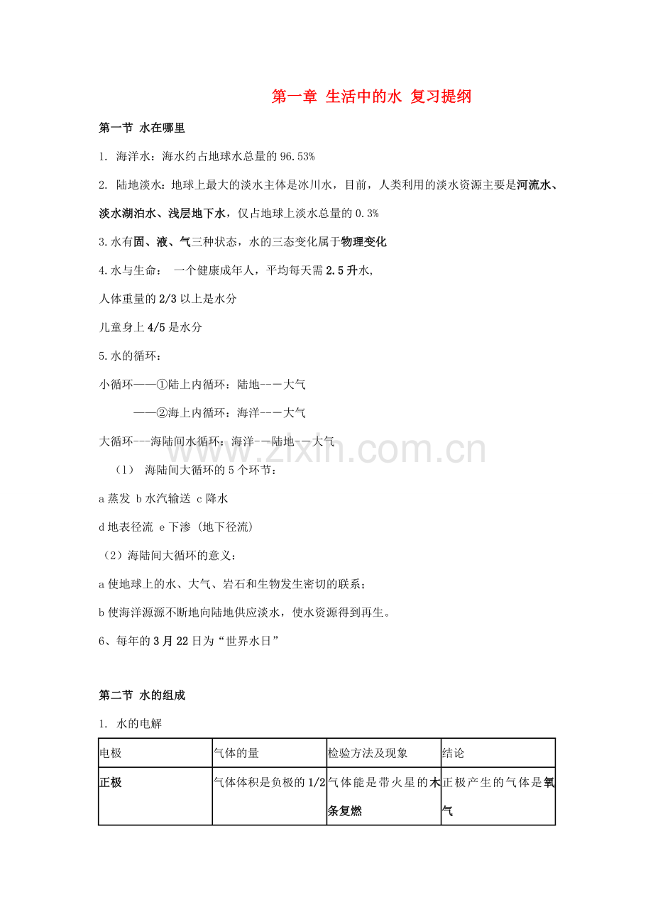 八年级科学上册：第1章 生活中的水教案（浙教版）.doc_第1页