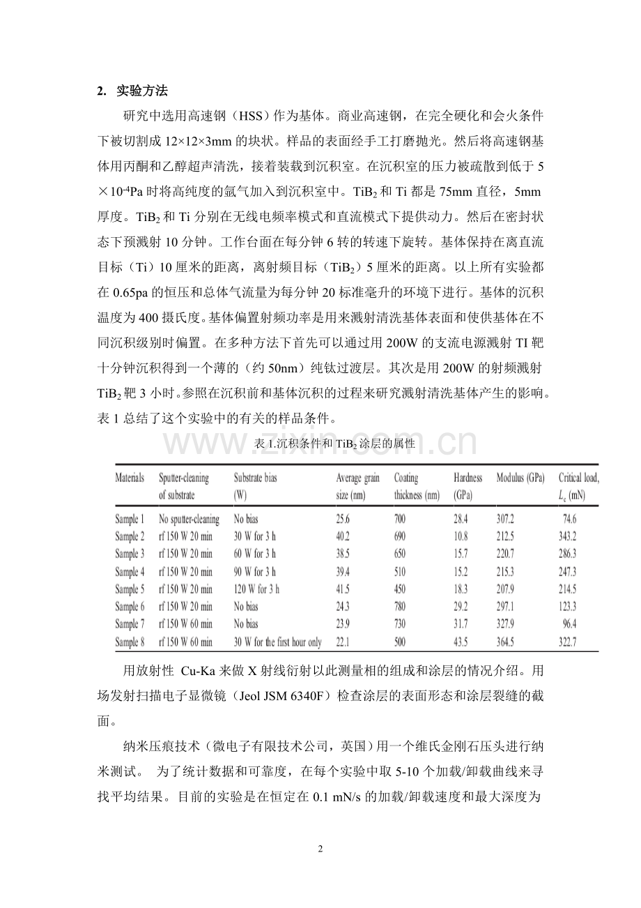 TIB2耐蚀性研究.doc_第2页
