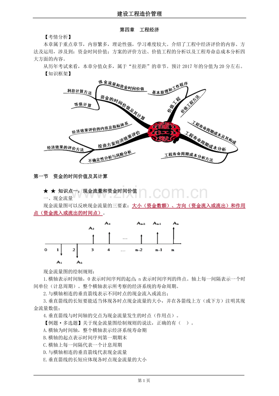 2017 造价工程师管理 基础学习班 第四章 工程经济.doc_第1页