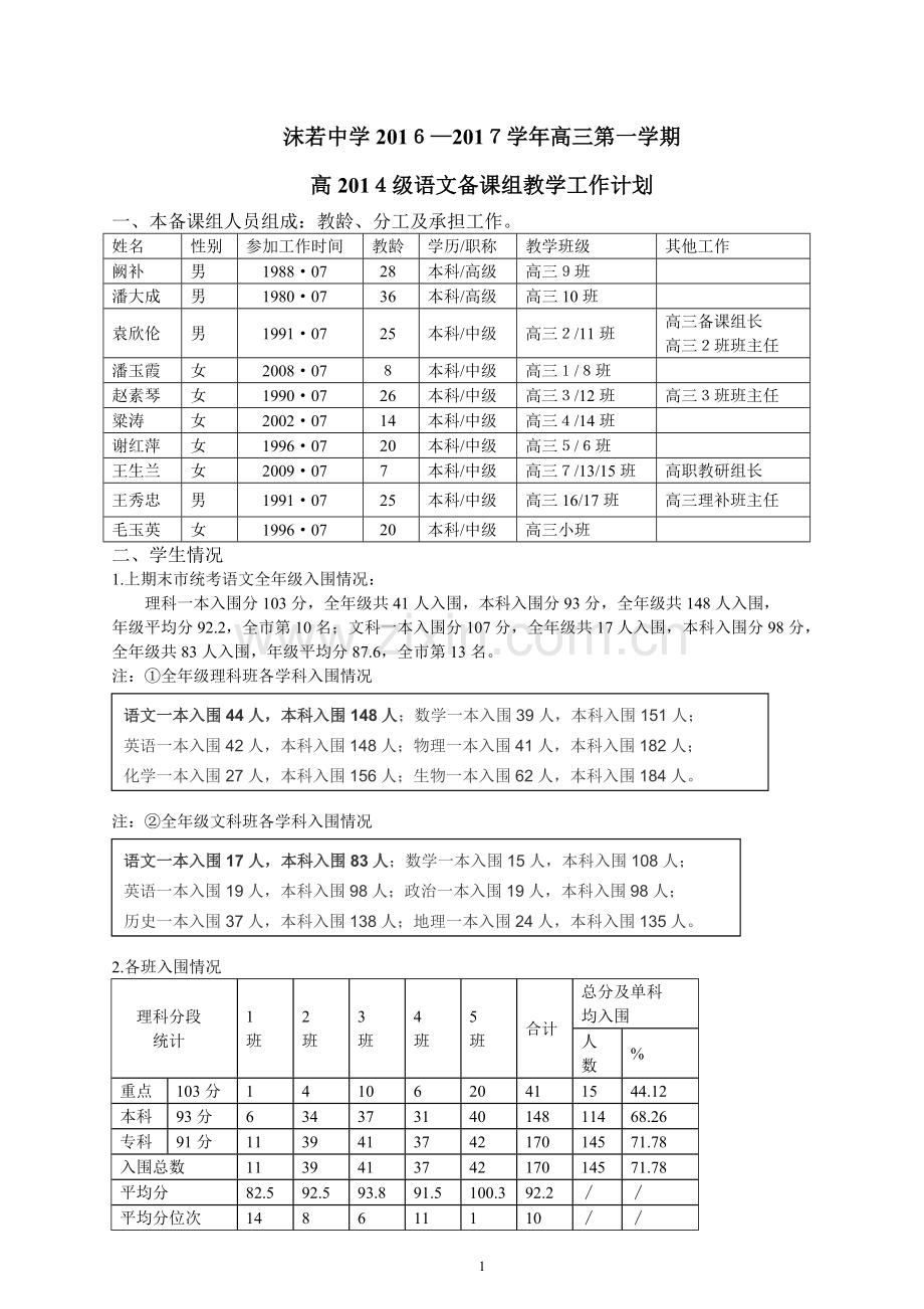 2016年下期高三语文备课组计划.doc_第1页