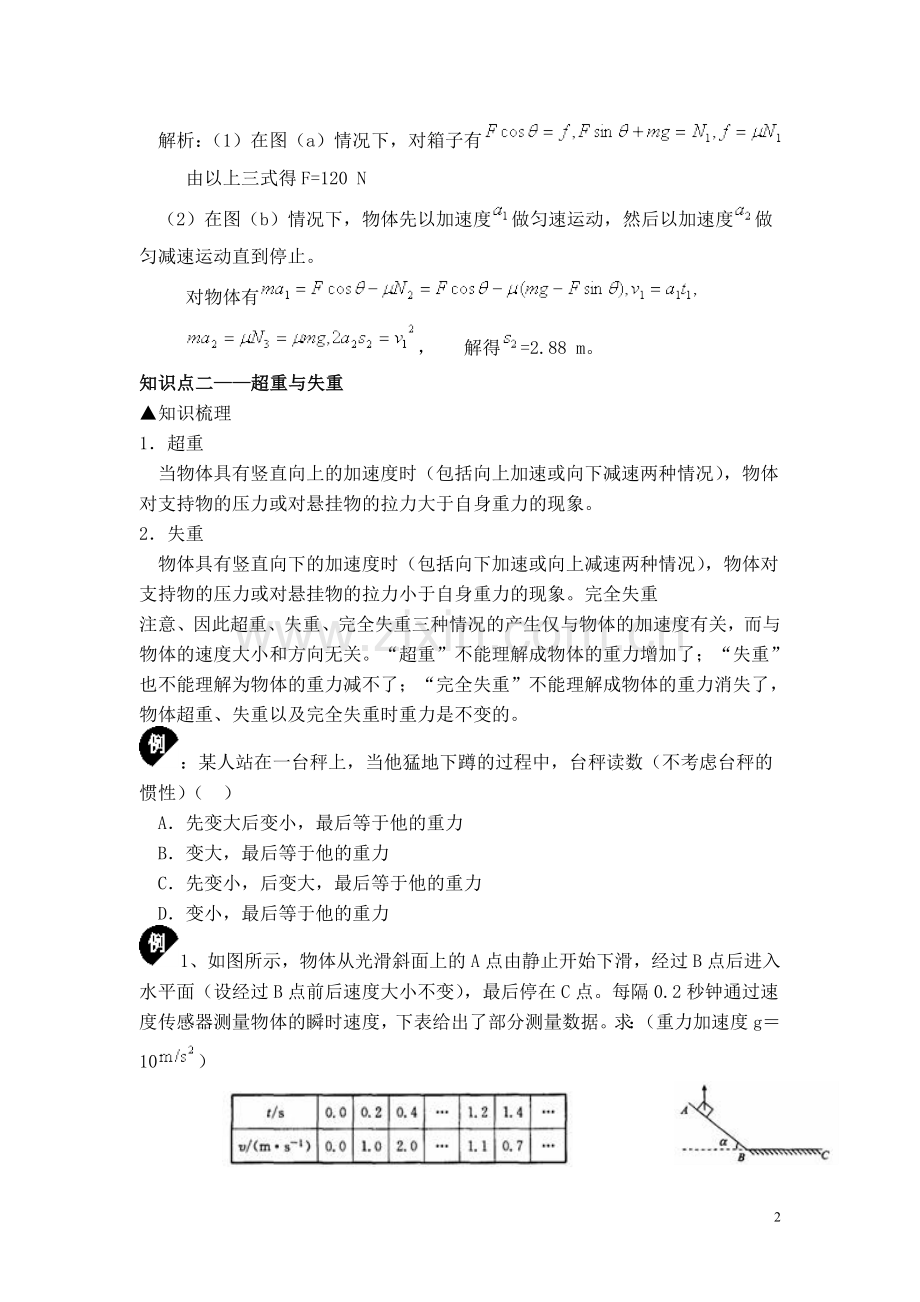 顿运动定律专题辅导.doc_第2页