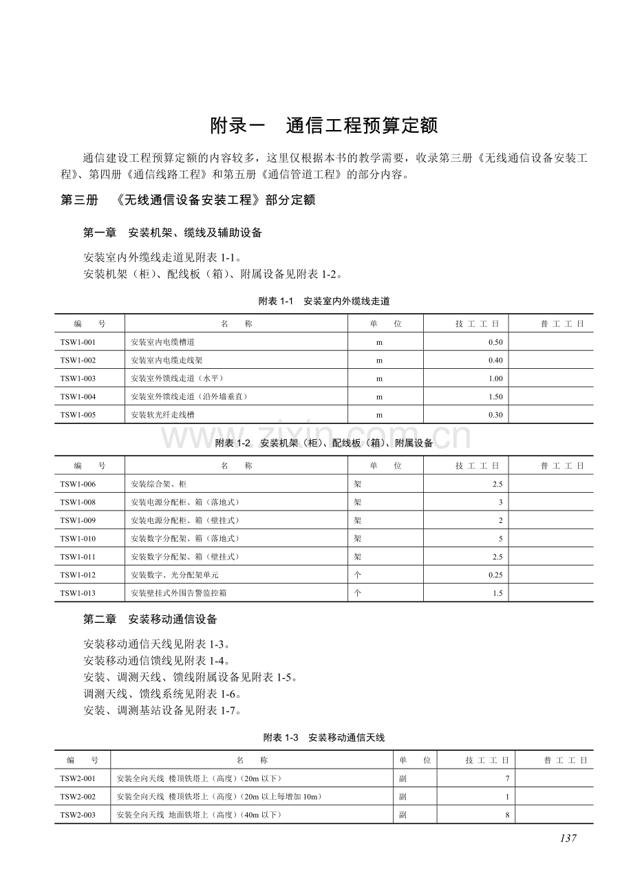 通信工程预算定额.doc_第1页