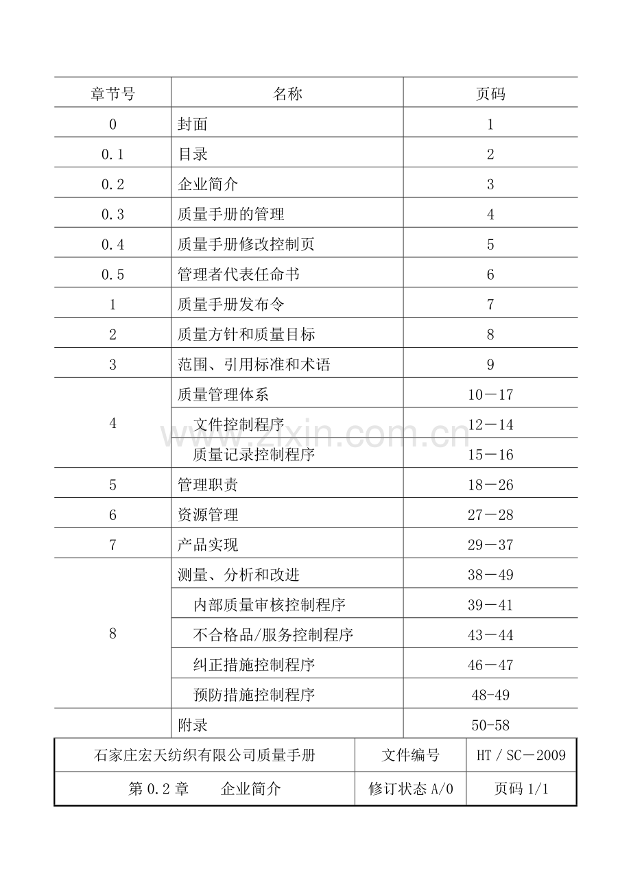 质量手册(宏天纺织).docx_第2页