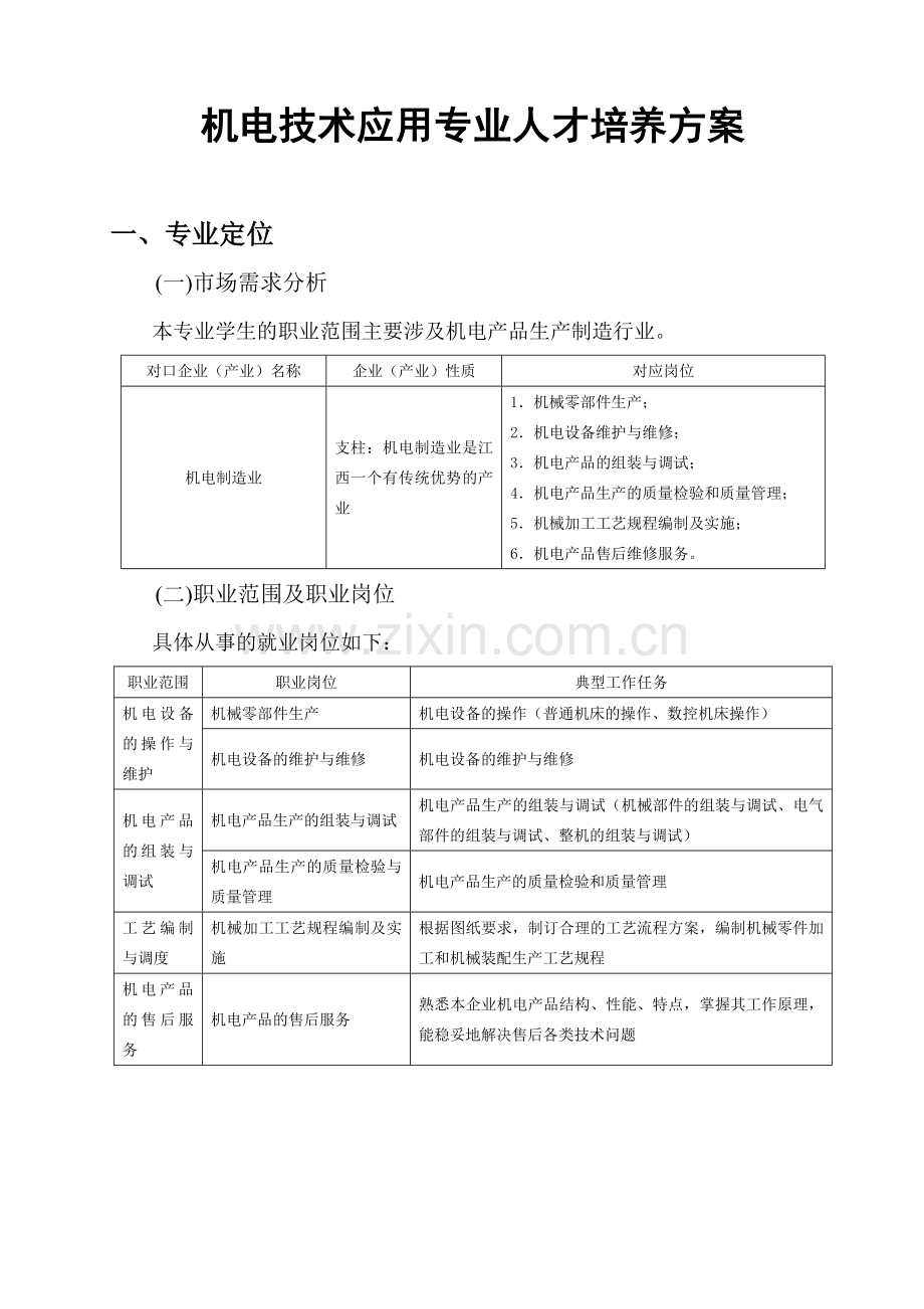 机电技术应用人才培养方案.doc_第1页