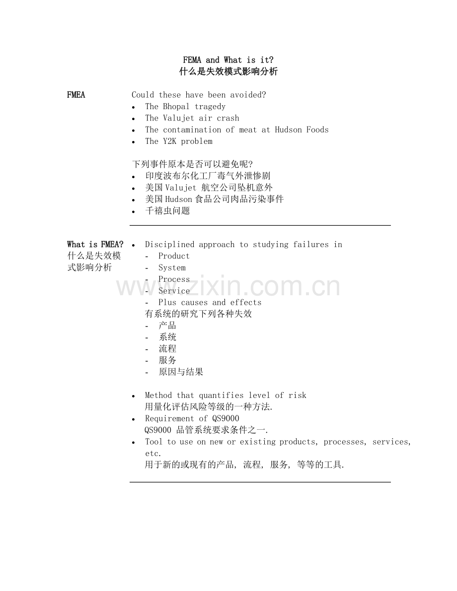 【Dell的FMEA教材失效模式影响分析】.docx_第2页