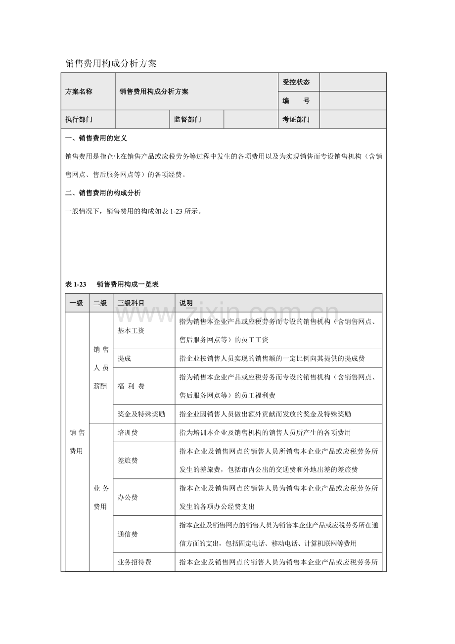 销售费用构成分析方案.doc_第1页