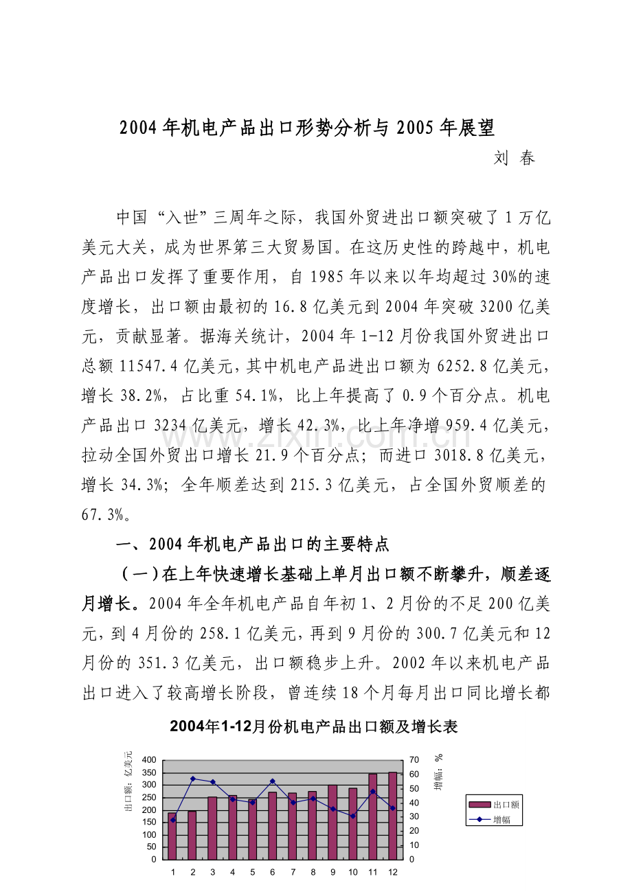 品出口形势分析与2005年展望.doc_第1页