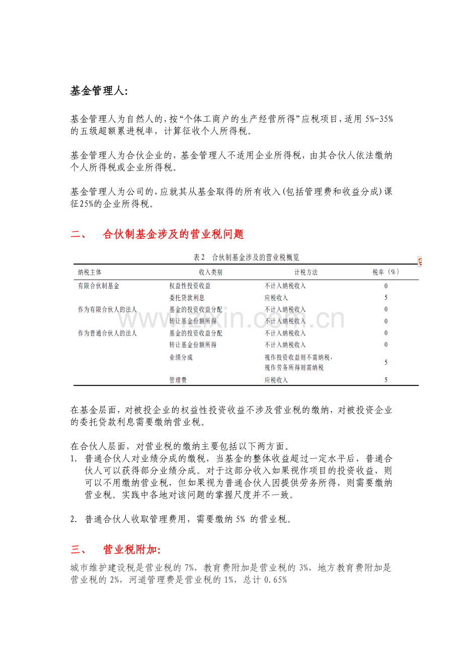 有限合伙基金所涉及的税收问题和设立步骤.doc_第2页