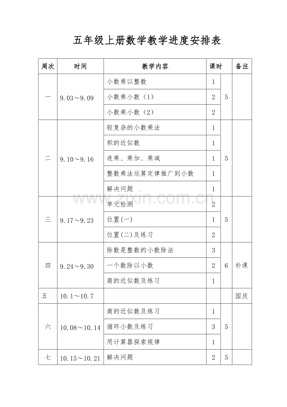 2018年五年级上册数学教学进度表.doc_第1页