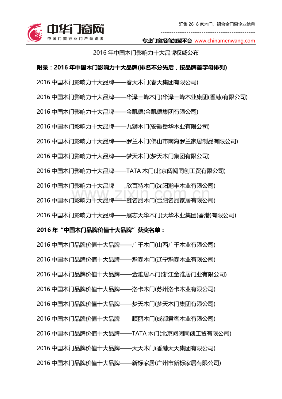2016年中国木门十大品牌震撼揭晓.doc_第2页
