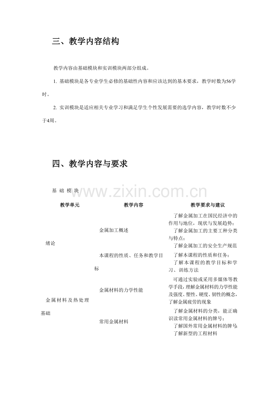 中等职业学校金属加工与实训教学大纲.doc_第2页